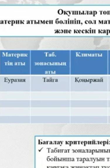 Осы барма отыныш тез тез керек 8 сынып география
