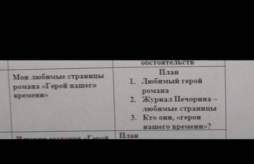 Напишите сочинение по герой нашего времени