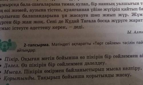 Мәтіндегі ақпаратты Төрт сөйлем тәсілін пайдаланып айтыңдар