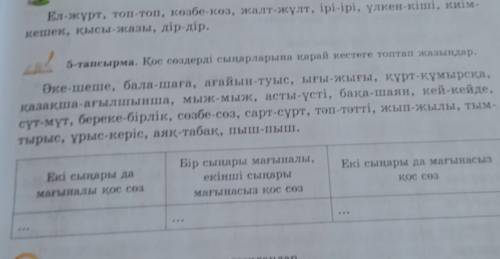 пожлуйста! 5 Класс, если не знаешь не пиши​
