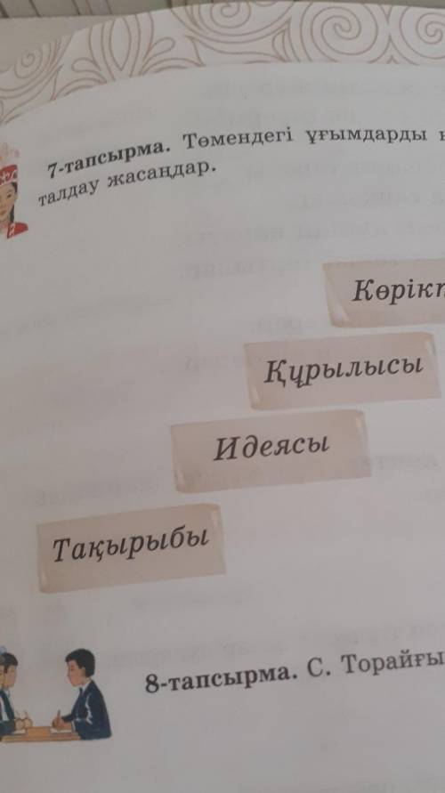 7-тапсырма. Төмендегі ұғымдарды негізге аталдау жасаңдар.Көріктеу Құралдары курылысы