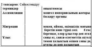 Сәйкестендіру тауып беріндерші
