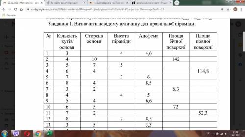 Варіант 13 розписати як робили