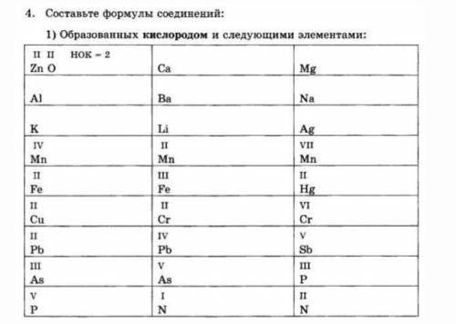 Составьте формулы соединений: 1)образованных кислородом и следующими элементами