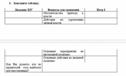 всё на картинке. Не знаете не пишите ПО БРАТСКИЙ 