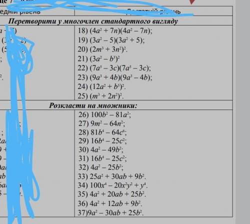 Очень нужно буду благодарен