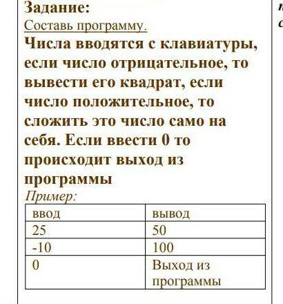 фото прикрепила, мне нужна не пишите ничего лишнего, имейте совесть правда ведь нужна.