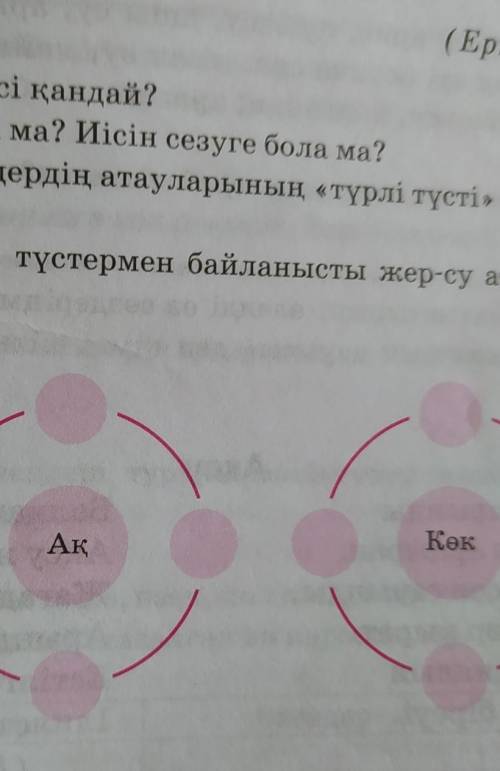 Отнем казак тили 6 сынып комектесиниздерши