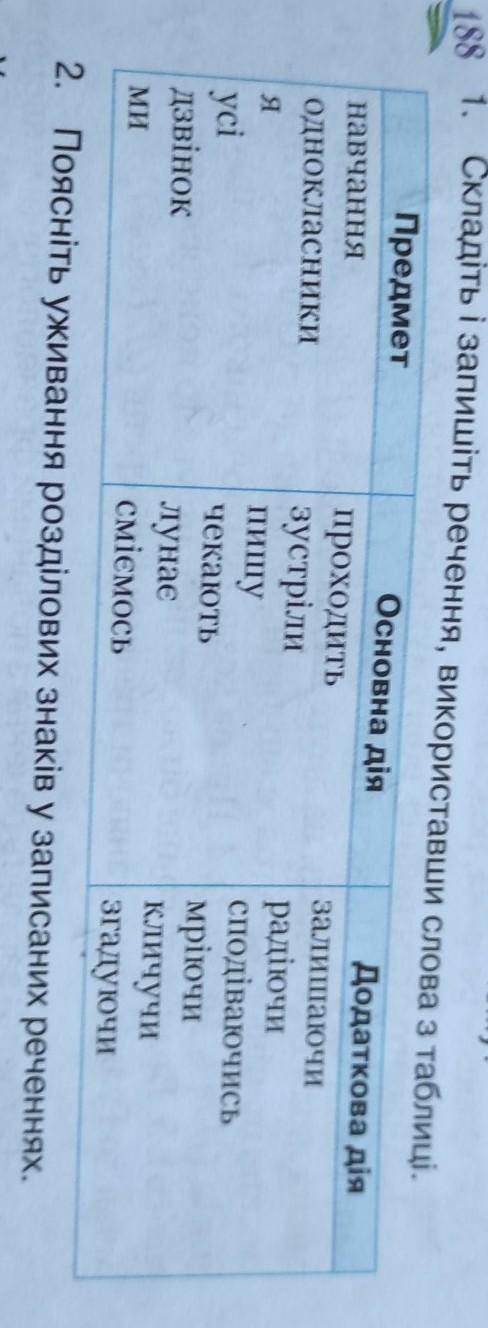 подалуйста очень нужна ответ