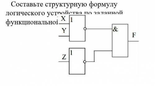 Определите структурную формулу по заданной функциональной схеме: