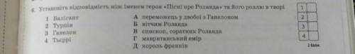 ЗАРУБІЖНА до ть будьласка 