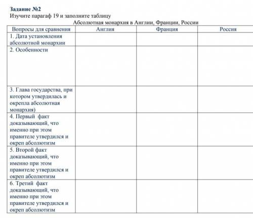 Изучите параграф 19 и заполните таблицу