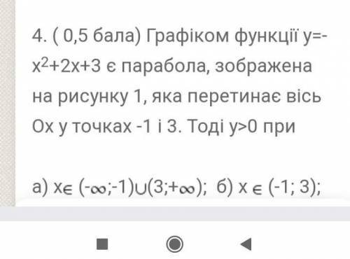 на фотов) х€R г)інша відповідь