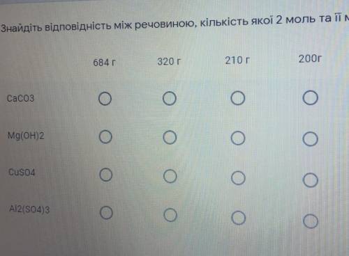 Знайдіть відповідність між речовиною, кількість якого 2 моль та її масою: