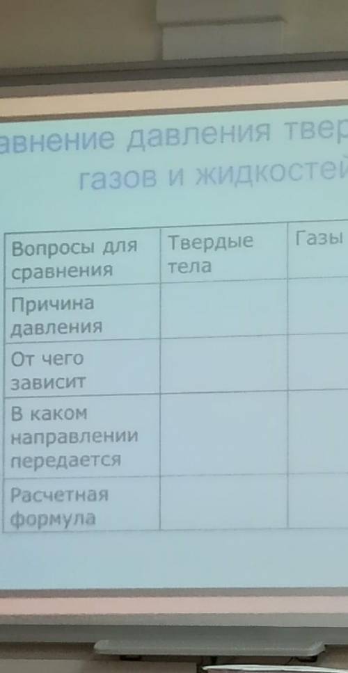 Ещё и жидкости надо сравнить 