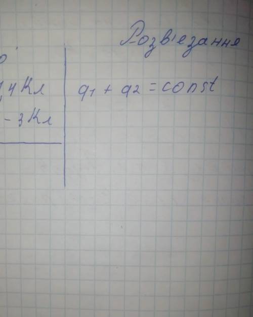 Дано: розв'язання q1=1,4Кл. q2=-3Кл. q1+q2=constq-? 
