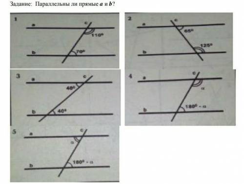 Параллельны ли прямые a и b?