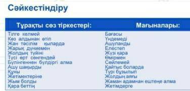 Казахский язык.сөйлемдерді сәйкестір.( )