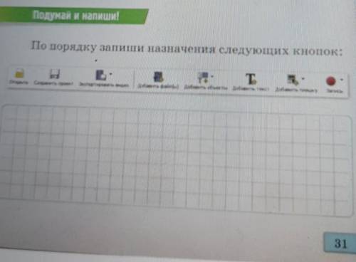 математика 4 класс информатика 