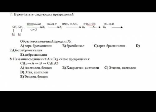 Особенности строения и свойства молекулы азота