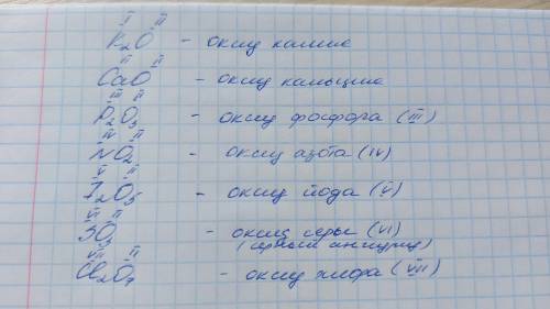 10. Определите валентности элементов в следующих оксидах и назовите их: K2O, CaO, P203,NO2, l205,S03
