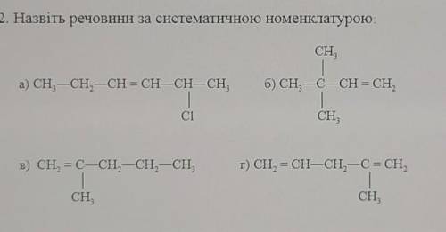 Назвіть речовини за систематичною номенклатурою 