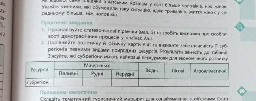 Таблиця з географії 10 класс ​