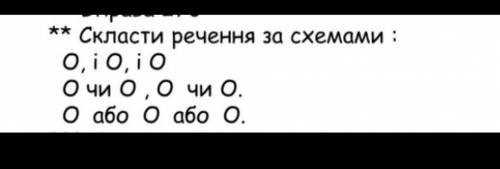 поставьте 3 предложения по схеме ​