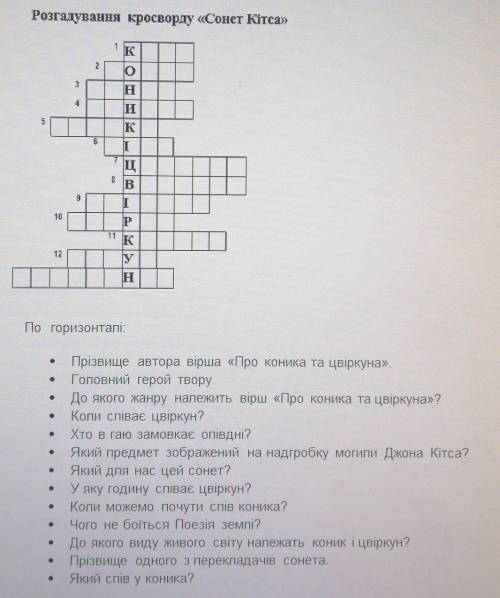 Про киника та цвіркуна ребус