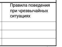 ПРИВЕТ ТЕ КТО ОТВЕТИЛ МОЖЕТЕ ПРОСТО НАПИСАТЬ И ВСО​