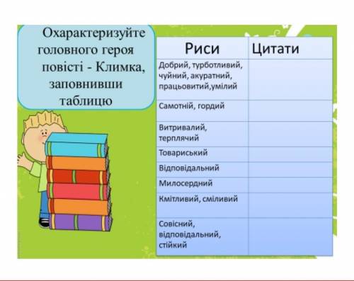 Допожіть❤️ Повість Климко Г. Тютюнник