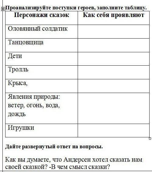 Сказка оловянный солдатик