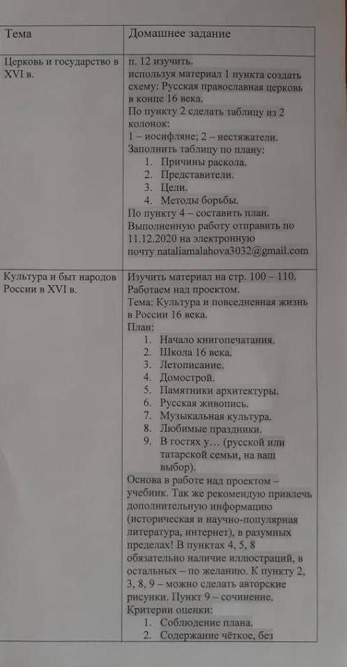 Авторы учебника Данилов ,Курукин