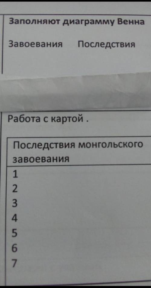 Заполняют диаграмму Венна про Монгольские завоевания