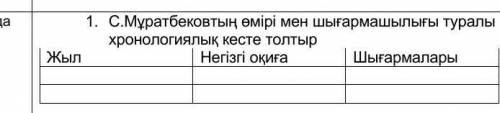 1. С.Мұратбековтың өмірі мен шығармашылығы туралыхронологиялық кесте толтыр ПОМГИТЕ?