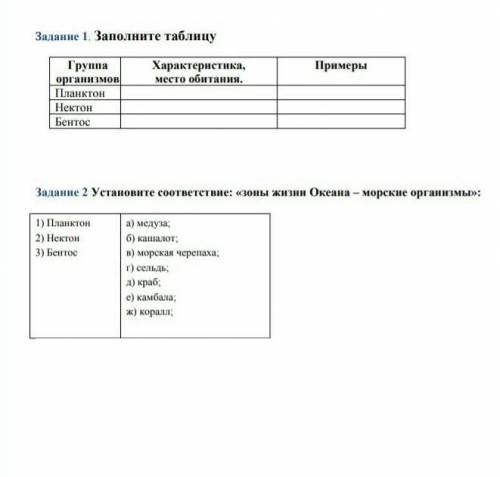 8 класс Планктон Нектон Бентос
