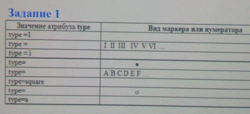 Информатика надеюсь видно