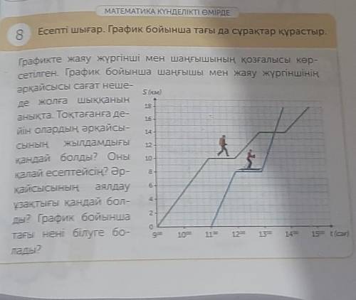 Көмектесіп жіберіңізші өтініш 
