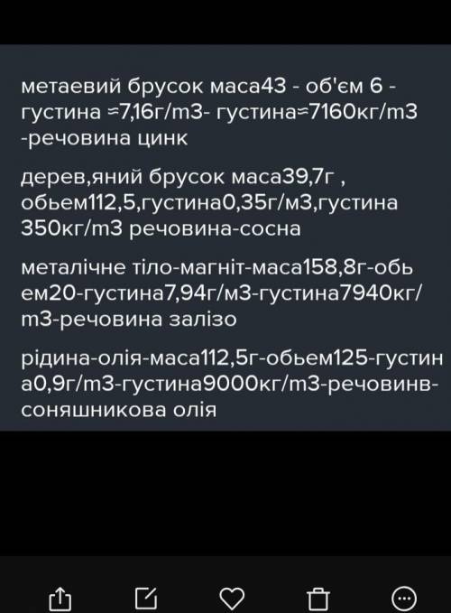 Розв'язання задач дані на фото 