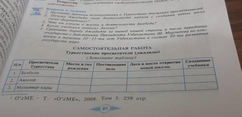 вопросы и ответы и таблицу