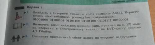 с информатикой нужно сделать. 