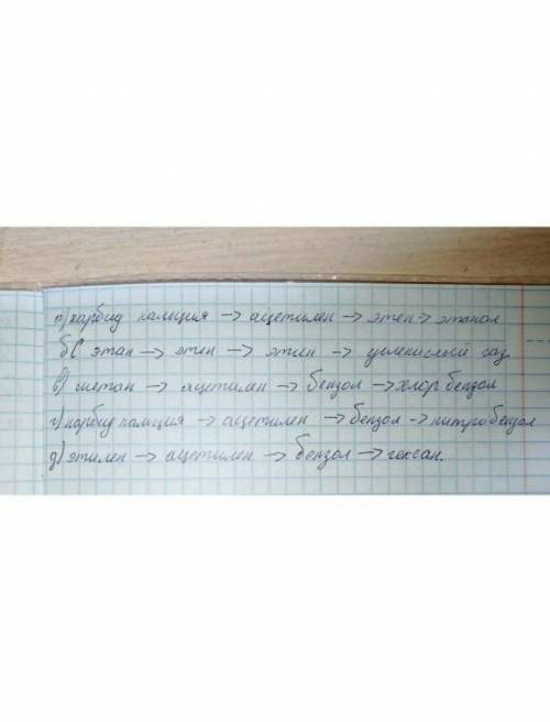 Можете составить уравнение реакций химия ​