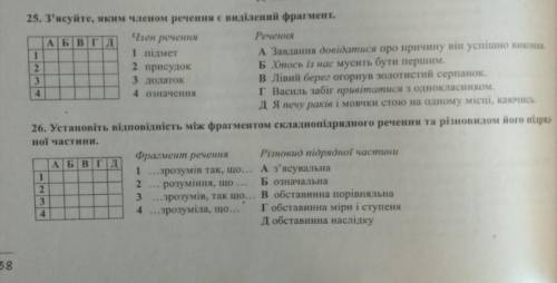 2 ТЕСТОВЫХ ВОПРОСА УКР МОВА​