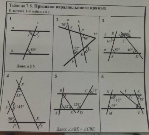 Решите все задания подробно