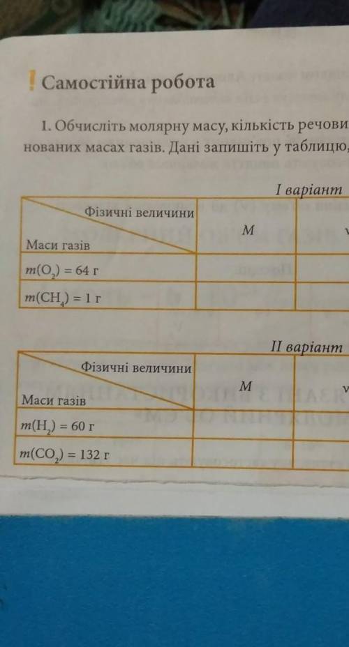 Перший і другий варіант знайти :1) М2) V3)v4) N