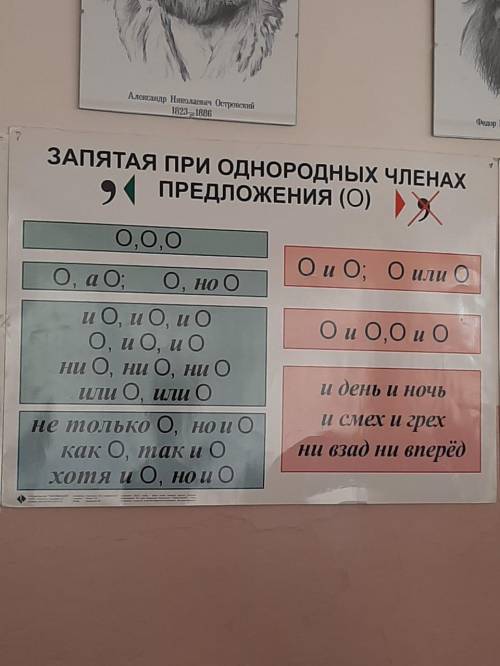 составить предложения по этим схемам очень нужно