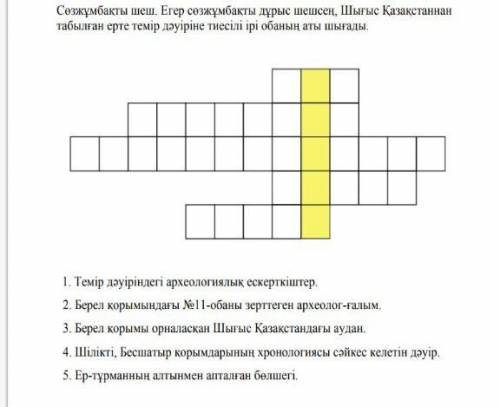 КАЗАКСТАН ТАРИХ ЖАКСЫ ІСТЕЙТІН АДАМДАР КӨМЕК