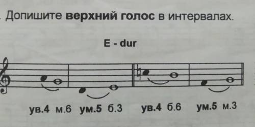 Сольфеджио завтра здавать 