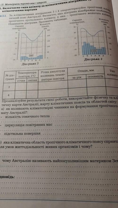 Практическая по геогр 7 класс​