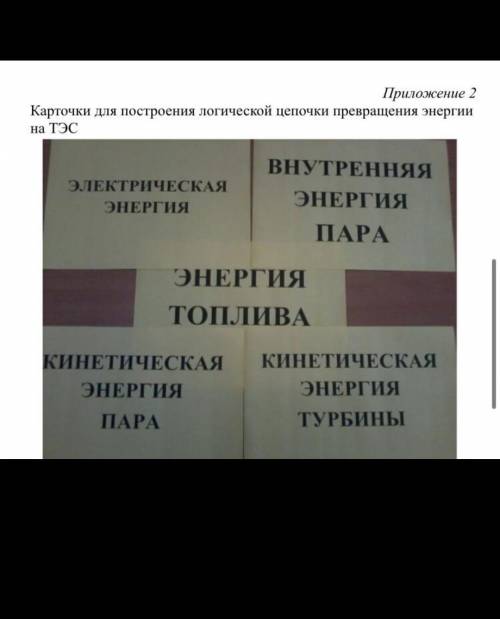 Выстраить логическую цепь энергия топлива 